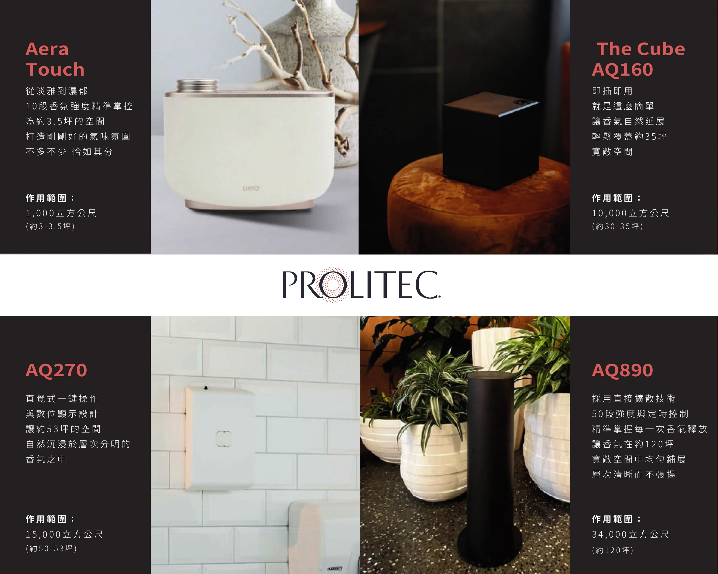 Prolitec 香氛機手冊第 15 頁
